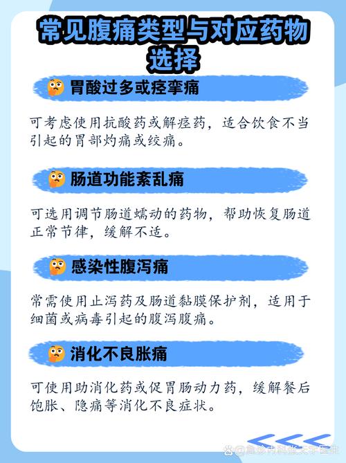 肚子痛别乱吃药！非处方药与处方药，这样选才安全科学