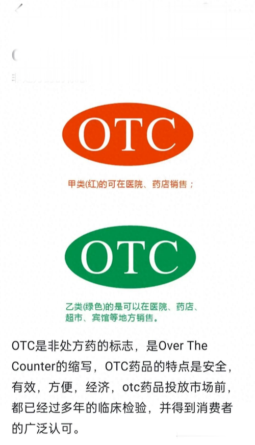 处方药与非处方药 OTC标志背后的用药常识